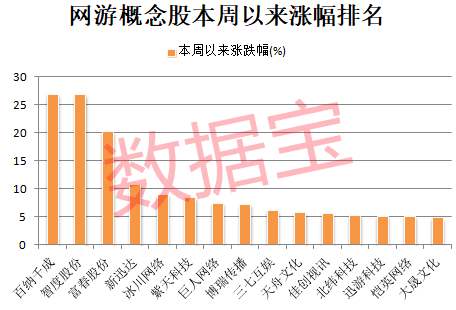 安庆互娱有没有挂（安庆游戏公司有哪些）