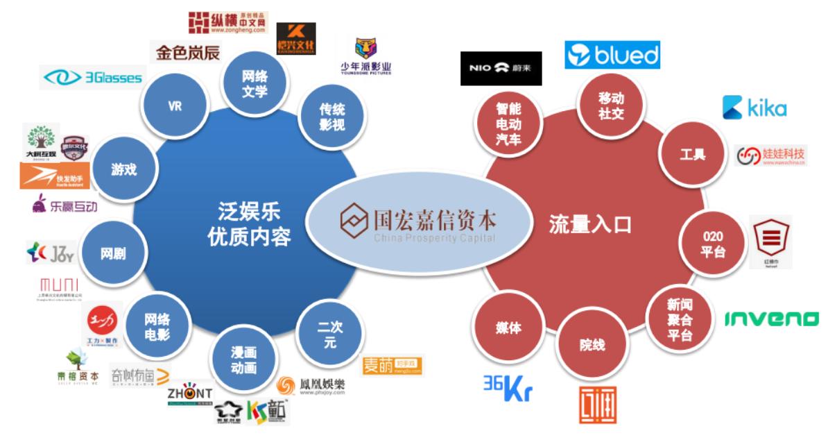 纵横互娱辅助器怎么用不了（纵横 游戏）